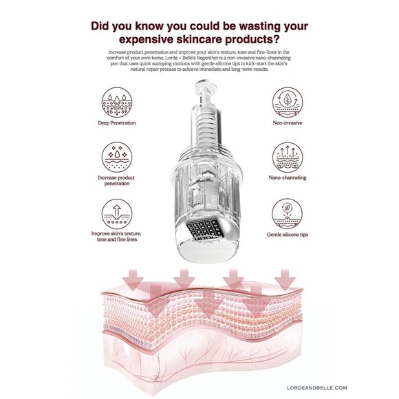 Lorde + Belle Viral RegenPen PEN ONLY Botox Alternative MSRP $299 No Cartridge - Picture 10 of 11